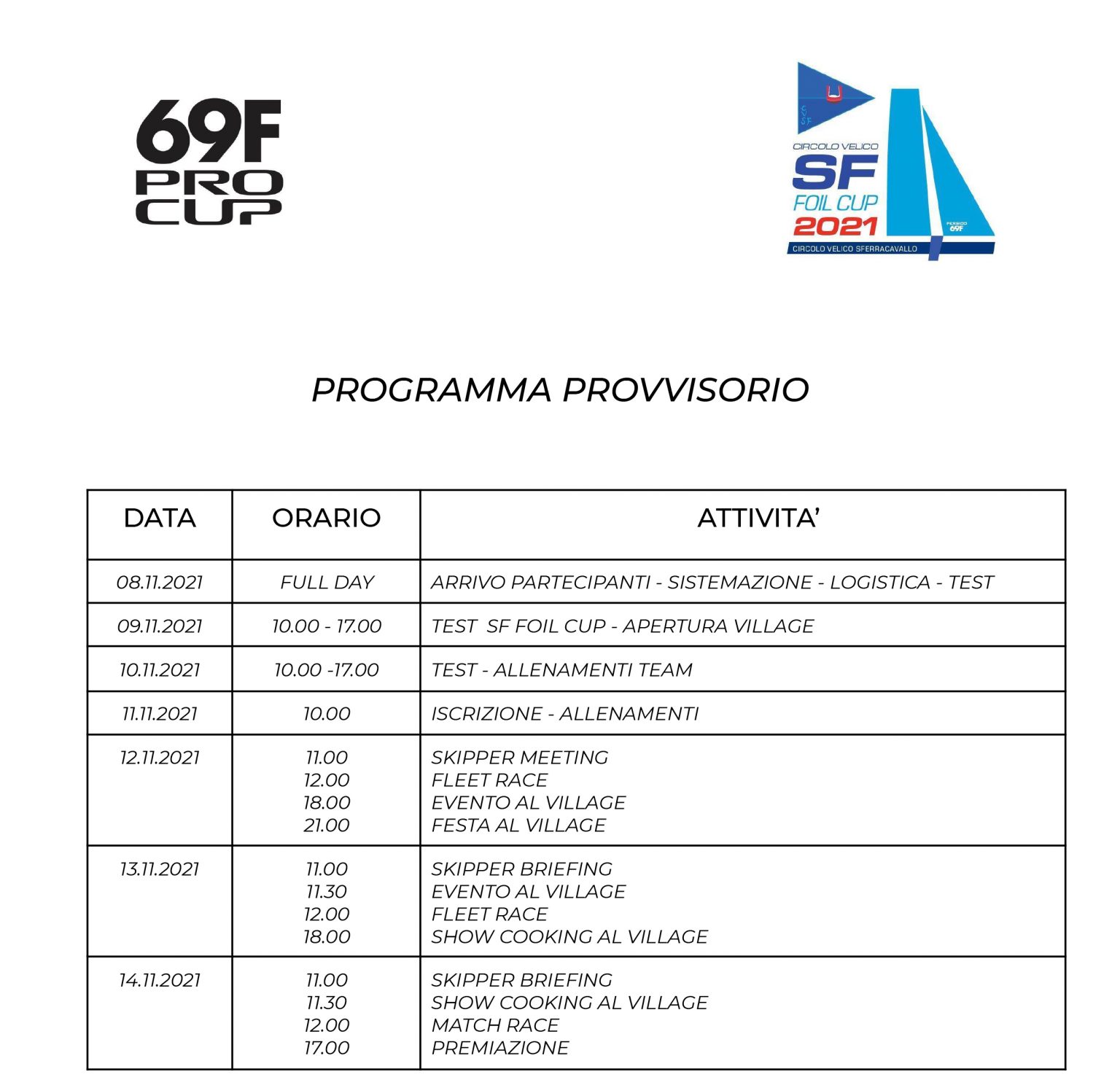 programma sf foil cup
